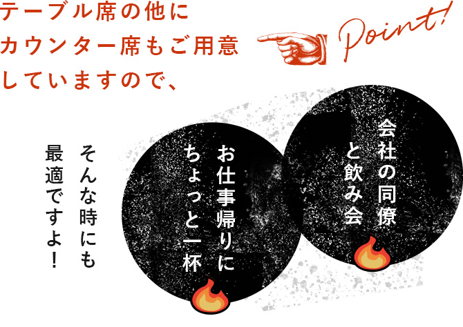 Point